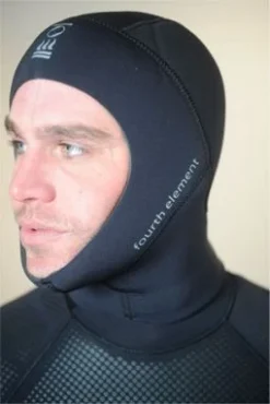 3mm, 5mm, Or 7mm Hood