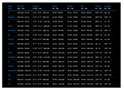 BARE Nex-Gen Drysuit - Large - Open Box