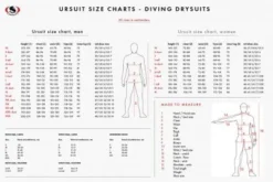 Red Q Rescue Drysuit