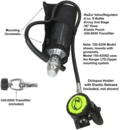 Pony System- 6 Cu/Ft