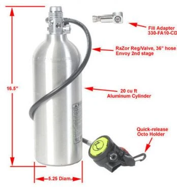 Pony System- 6 Cu/Ft - Image 2